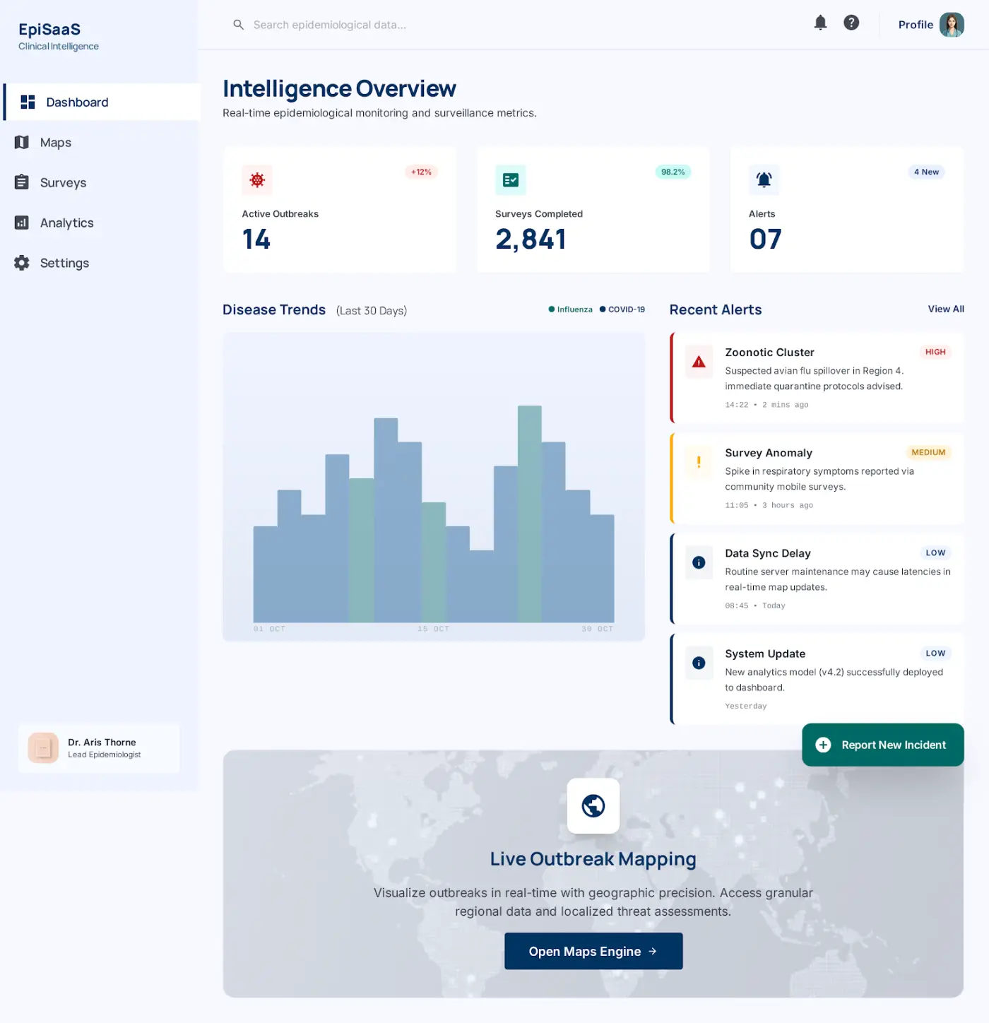 EpiSaaS command dashboard with case volumes, alerts and outbreak metrics
